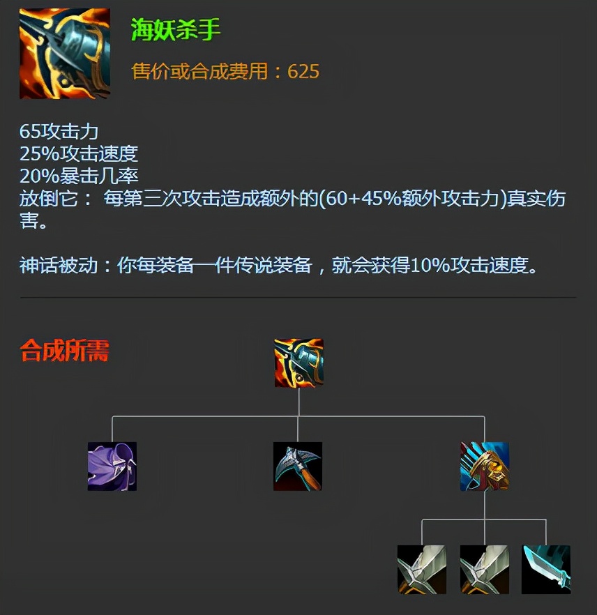 英雄联盟瘟疫之源英雄介绍,瘟疫之源安魂曲第一节怎么过