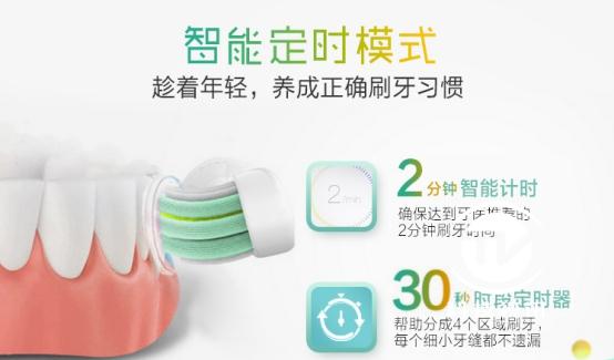 椋炲埄娴︾數鍔ㄧ墮鍒穝onicare3100,椋炲埄娴onicare鐗欏埛娴嬭瘎