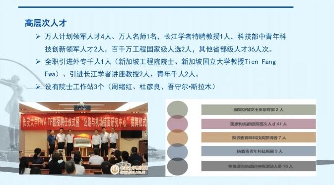 陕西“热门”211名校：坐拥全国最大的汽车试验场，还是教育部“就业50强高校”之一！