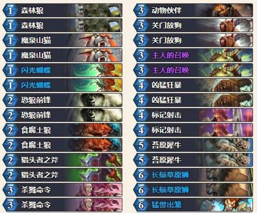 猎人重返巅峰，这次不是毒瘤蝙蝠侠了，传统中速猎再次证明自己！