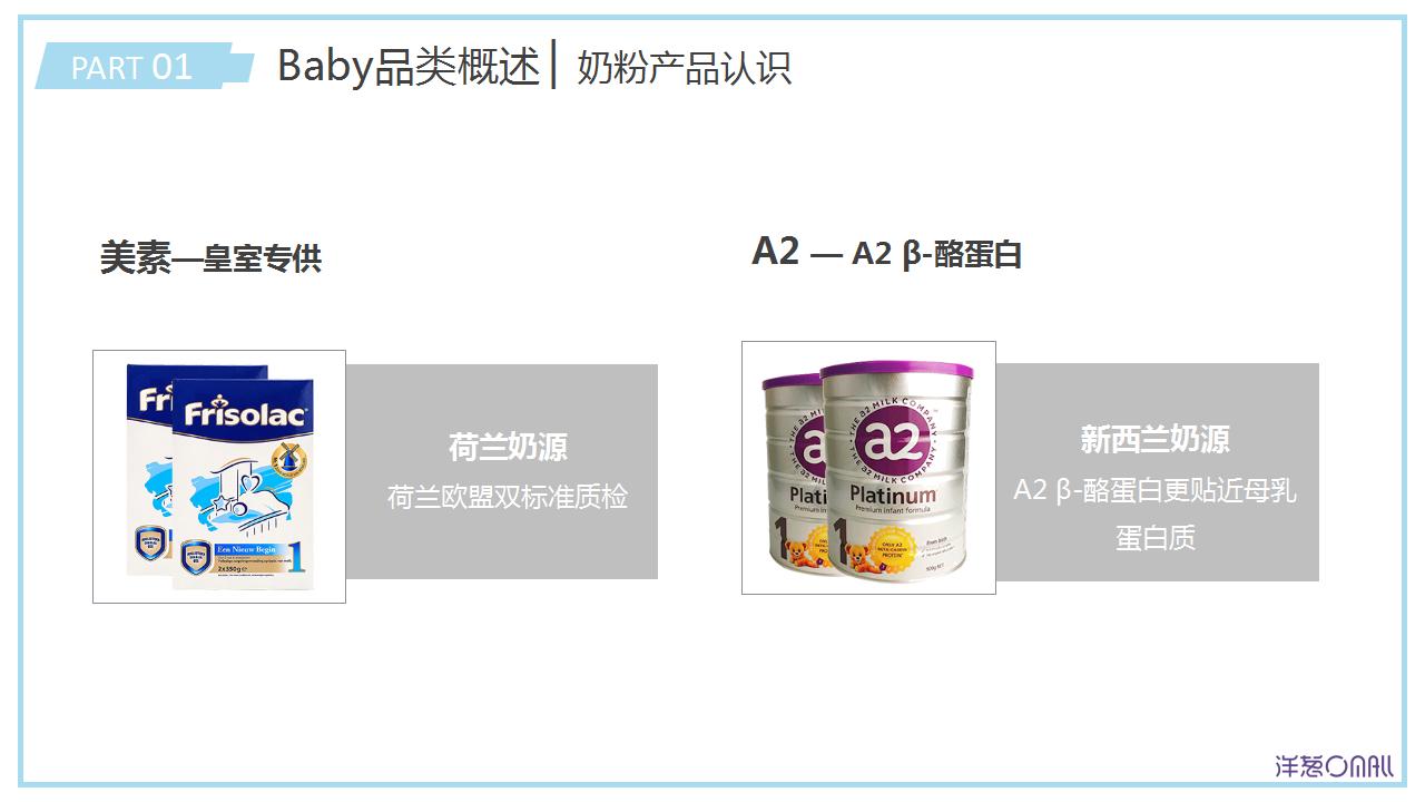 baby儿童用品,baby用品清单
