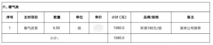 记录装修过程一个月的辛苦,从装修小白到达人的心路历程