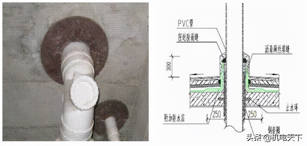 室外给排水管道的安装注意事项,给排水管道安装价格表