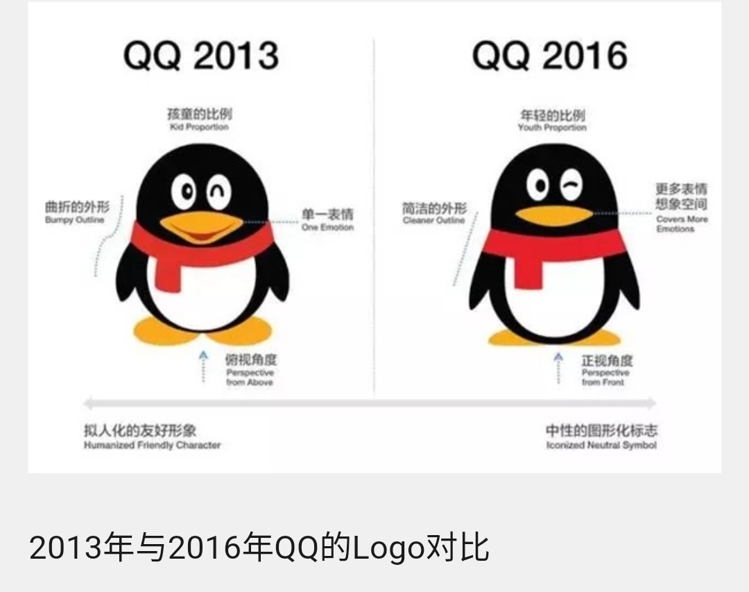 最新版QQ，有了注销功能，你会注销吗？