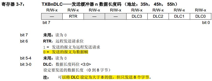mcp2515spi浼犺緭閫熷害,mcp2515椹卞姩