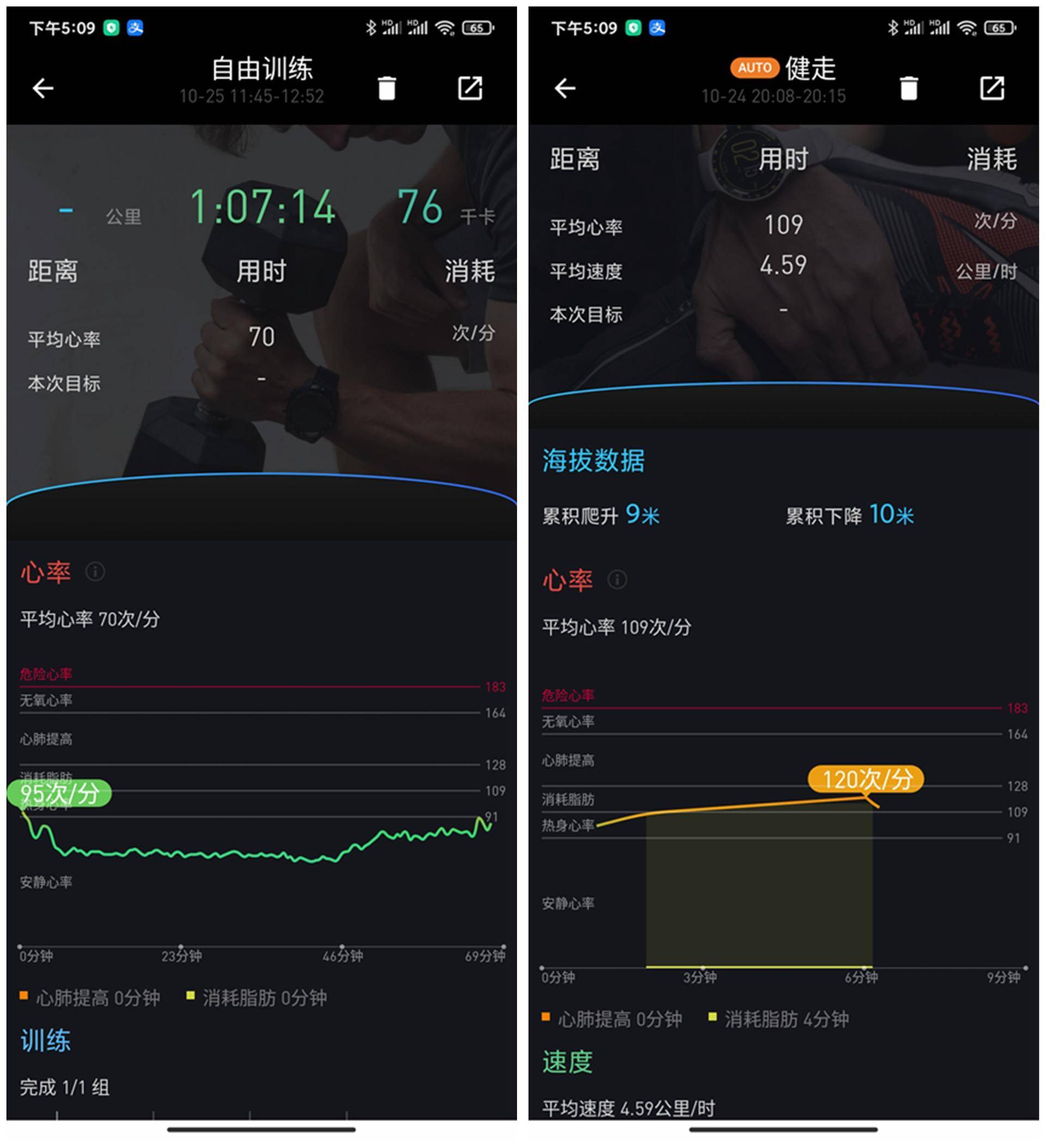 双十一必买数码清单,双十一快速购物清单