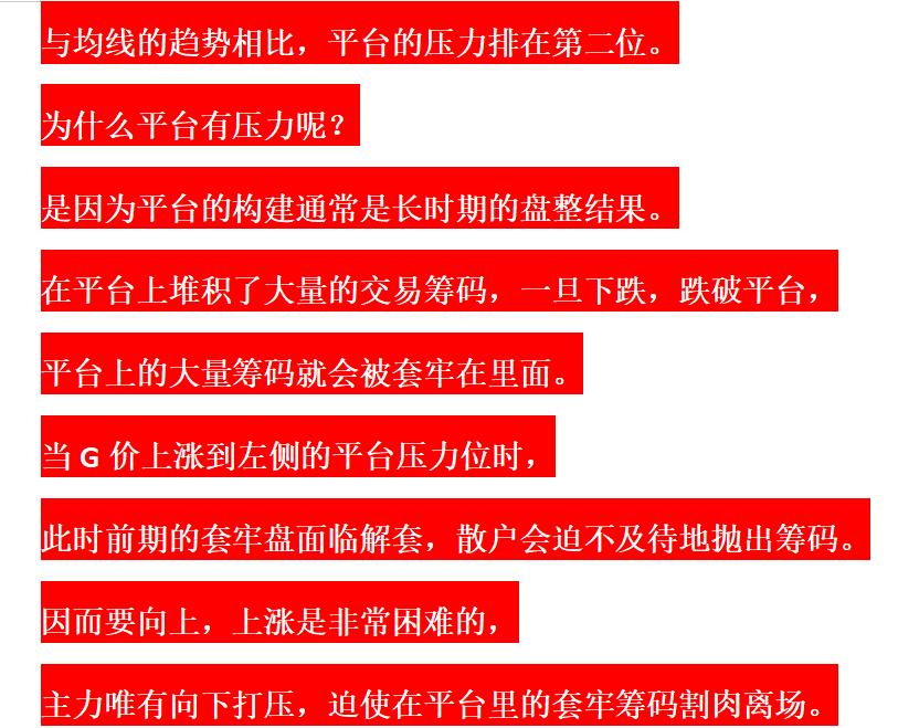 如何找移动均线的压力位,判断股票的压力位