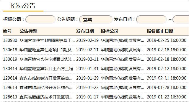 宜宾华润公园九里刚需改善,宜宾华润公园九里1期外景