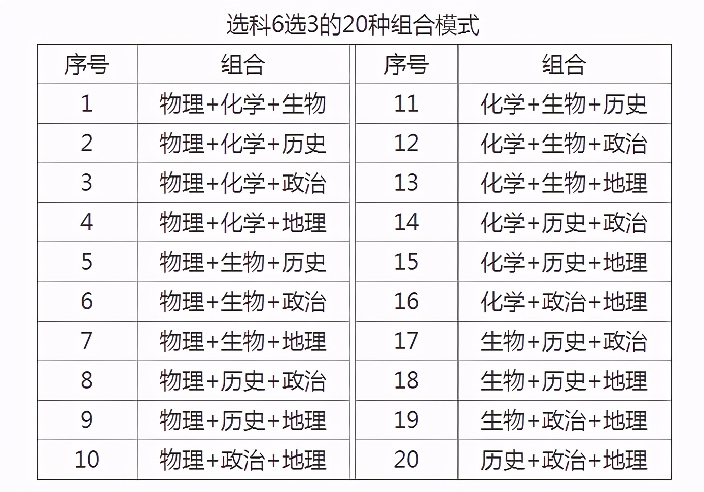 文科班女生有什么特点,文科班女生的勾心斗角