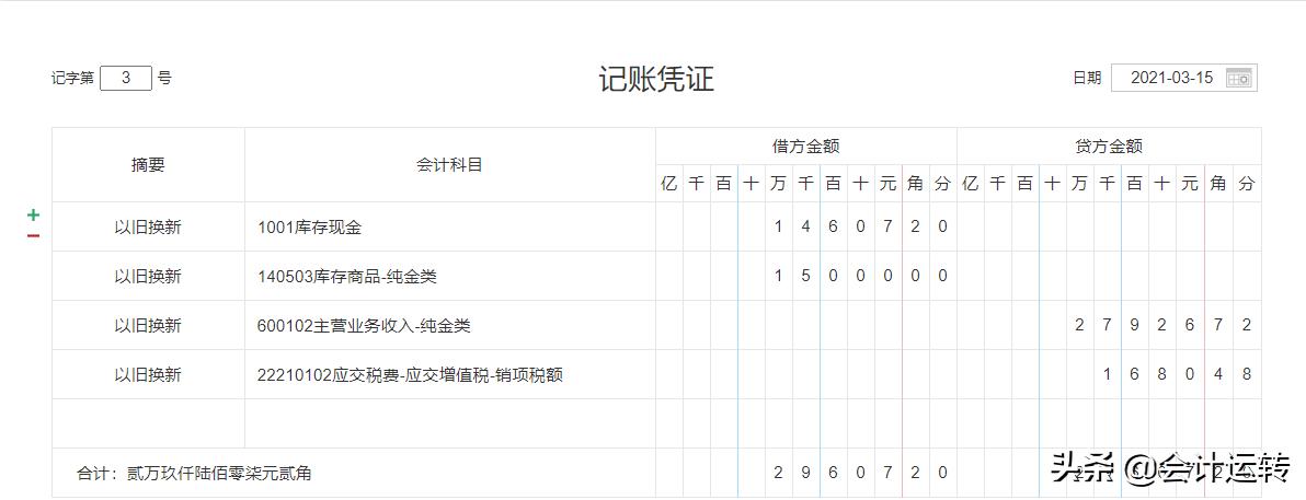 珠宝首饰行业会计账务处理流程,珠宝行业账务流程大全