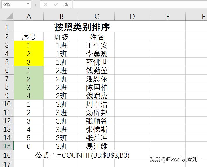 excel函数求和套用,15个excel常用函数可以直接套用