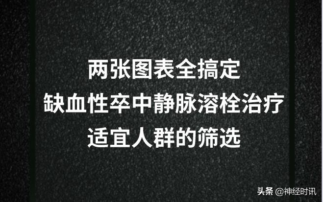 缺血性脑卒中静脉溶栓科普宣教,缺血性脑卒中的溶栓治疗可选用