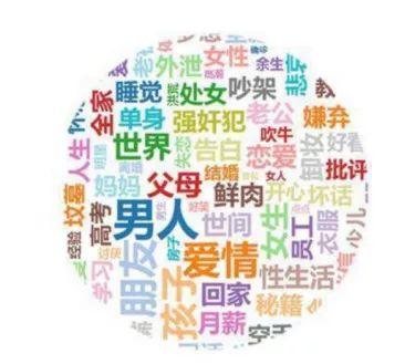 咪蒙为什么这么多人,咪蒙为什么那么多人看