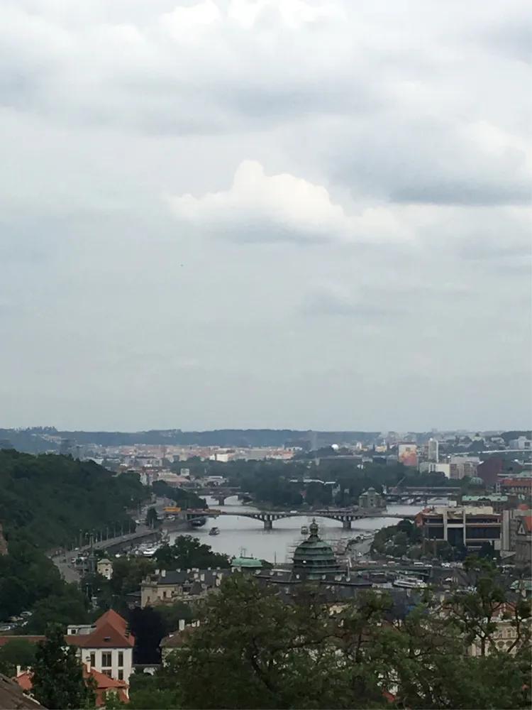 行走欧亚旅行版图,东欧旅游记