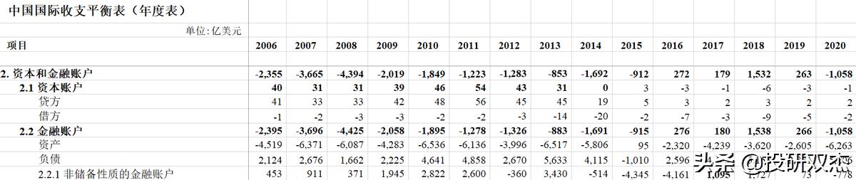 什么是香港的汇率保卫战 (香港金融汇率保卫战)