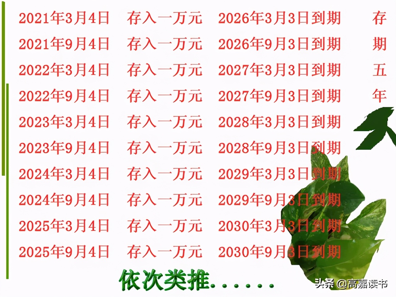 零风险以钱生钱理财,如何理财用钱生钱