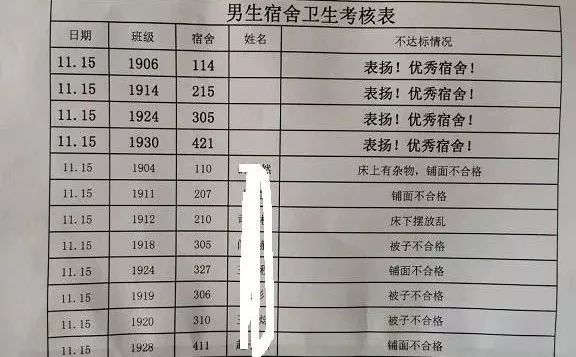 衡水十四中的环境,衡水十四中这两年发展的怎么样