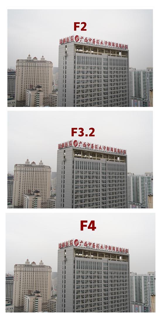 索尼定焦镜头性价比推荐,索尼35mm定焦推荐国产