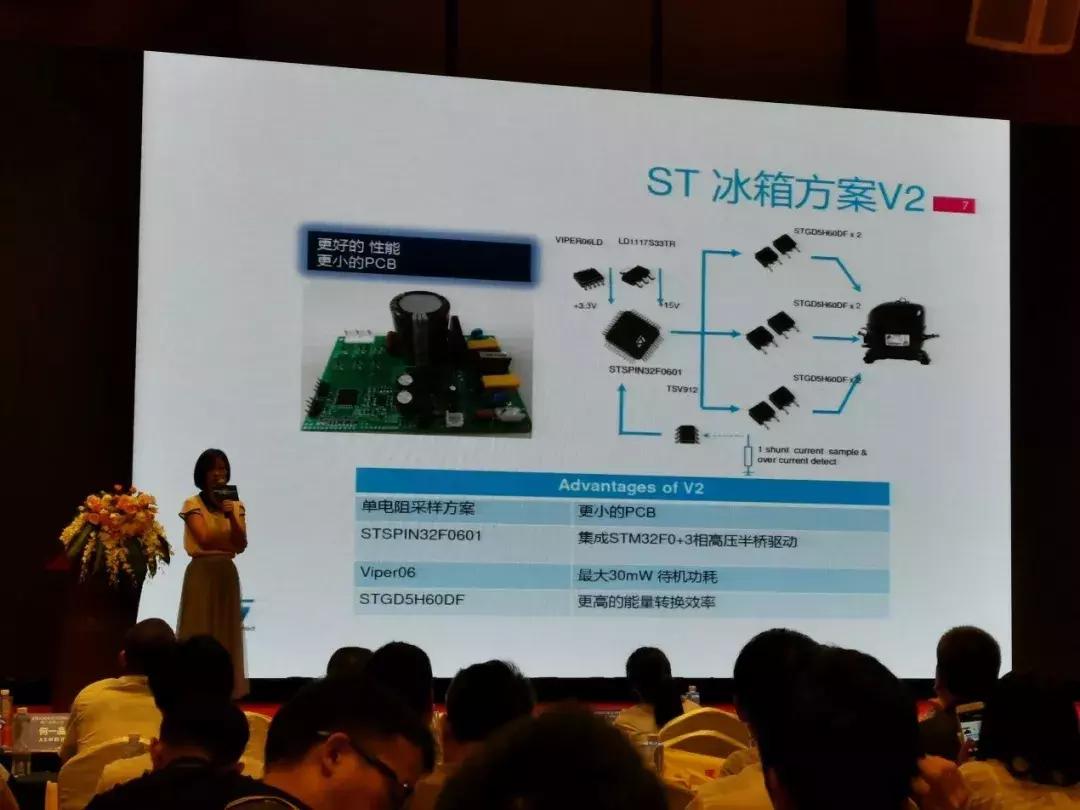 bldc电机实际效果,BLDC电机详细解读