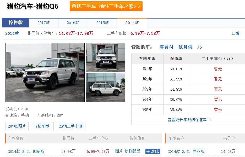 汽车品牌发展历史,猎豹汽车铭牌在哪里