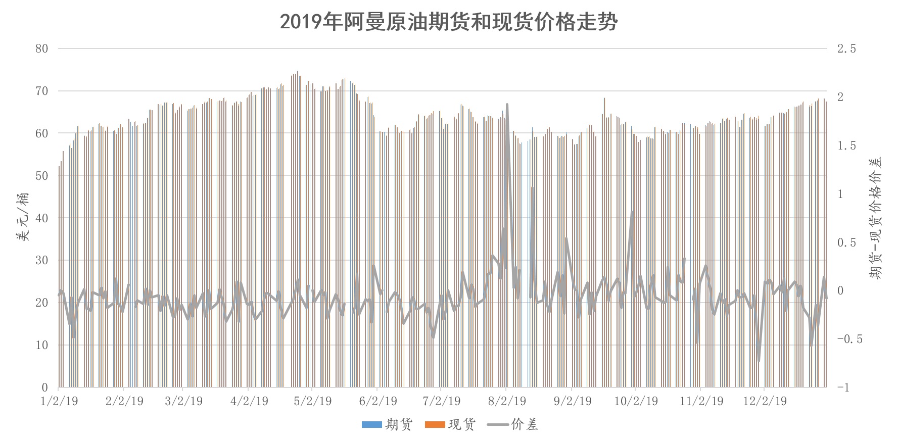 动荡的中东,中东动荡伊朗最新消息