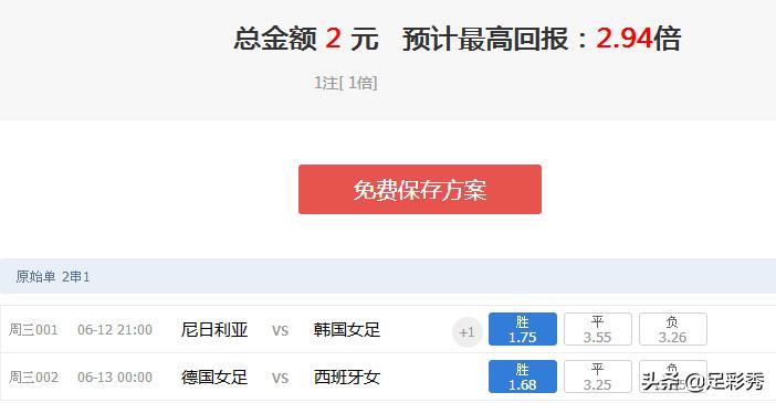 红彩足球分析师,女足世界杯分析师