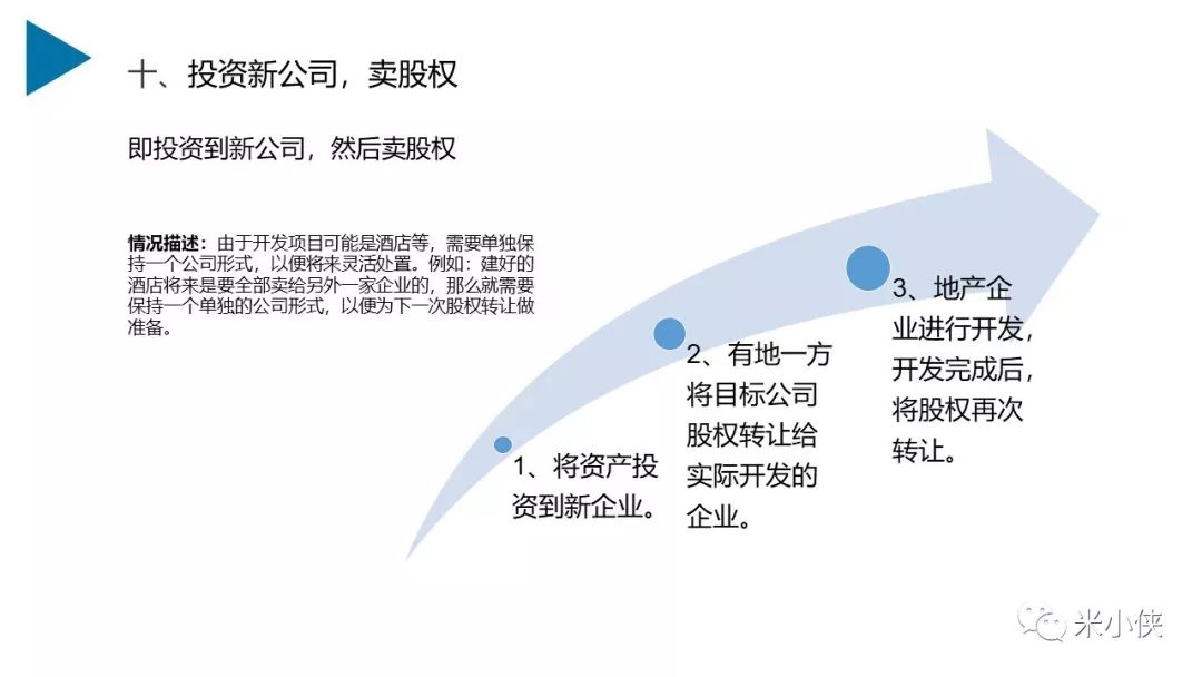 房地产投资拿地分析,房地产投拓目标成本