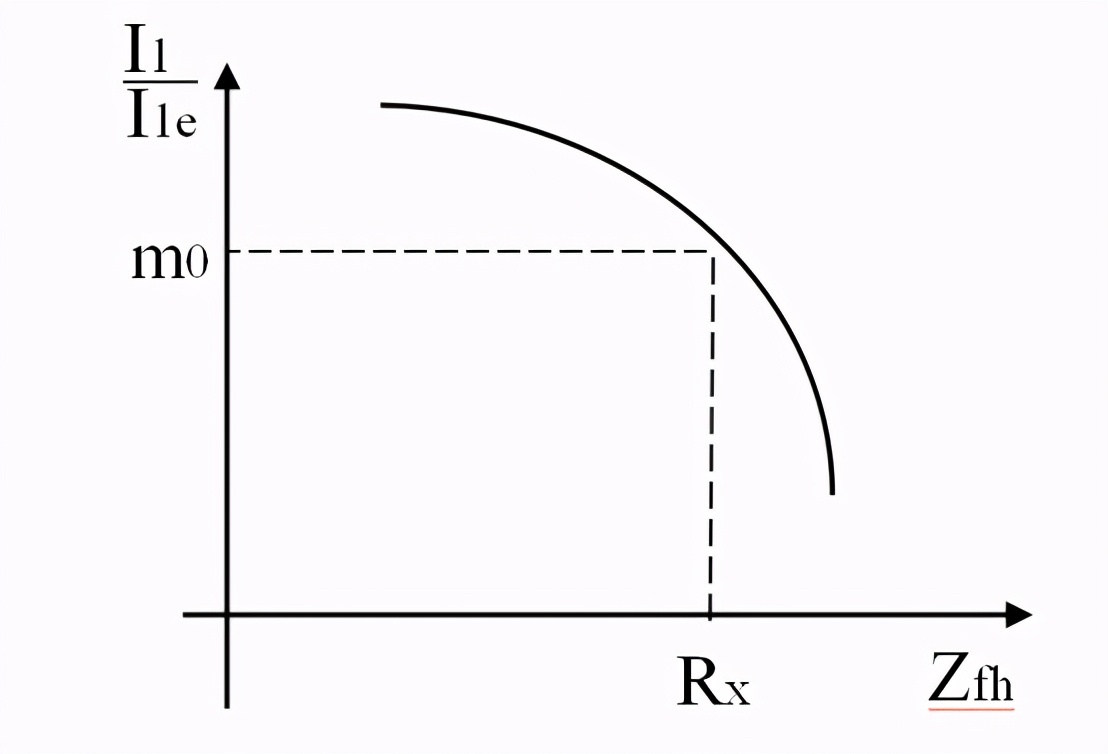 电压互感器二次回路接点,高压电流互感器回路接线标准