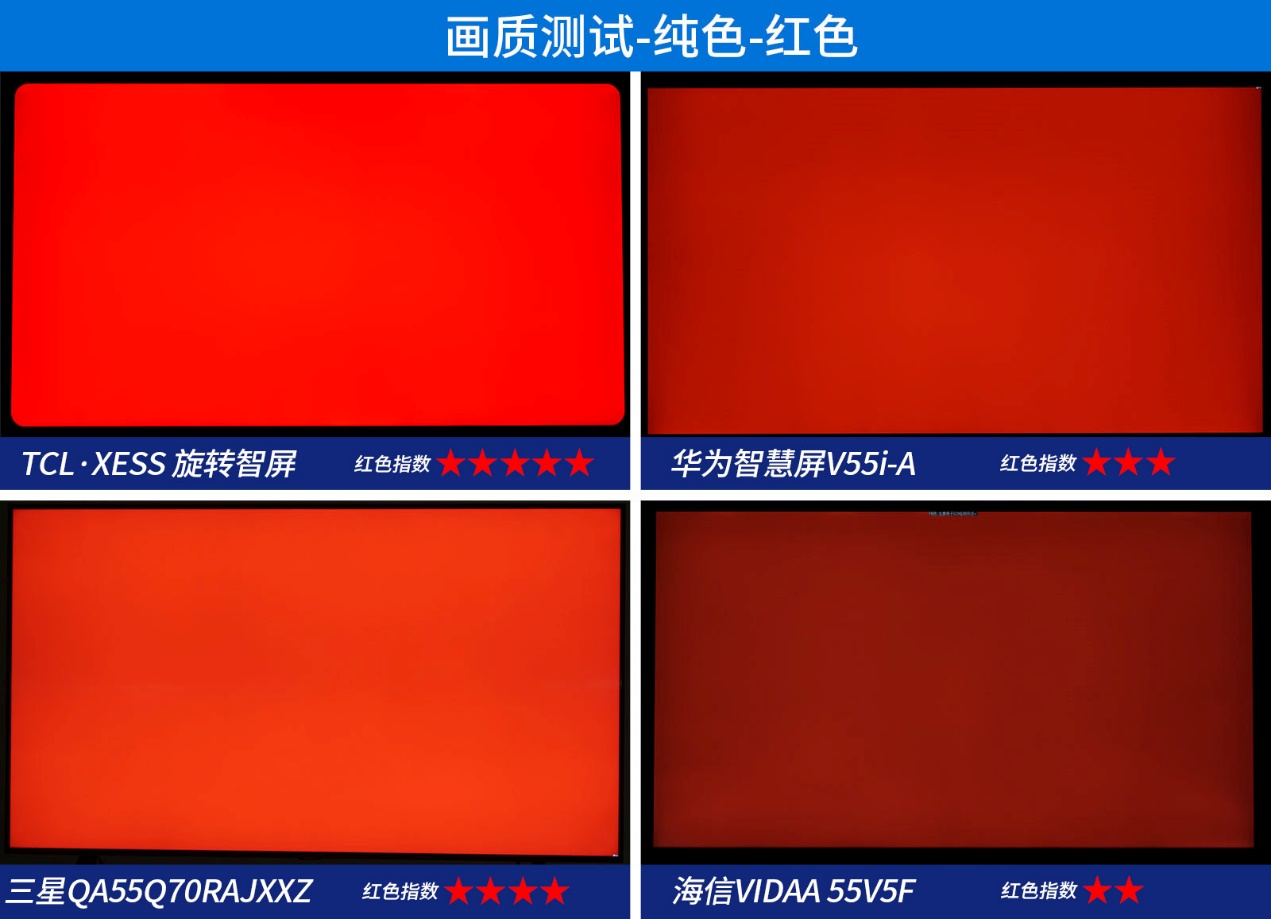 32寸智慧屏推荐评测,四款手机屏幕测评