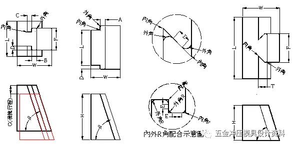 冲压成型滑块模具材料要热处理吗,冲压模具滑块一般用什么钢材