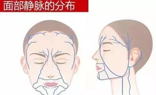 挤痘进了ICU，连下两次病危通知？这痘痘到底还能不能挤！