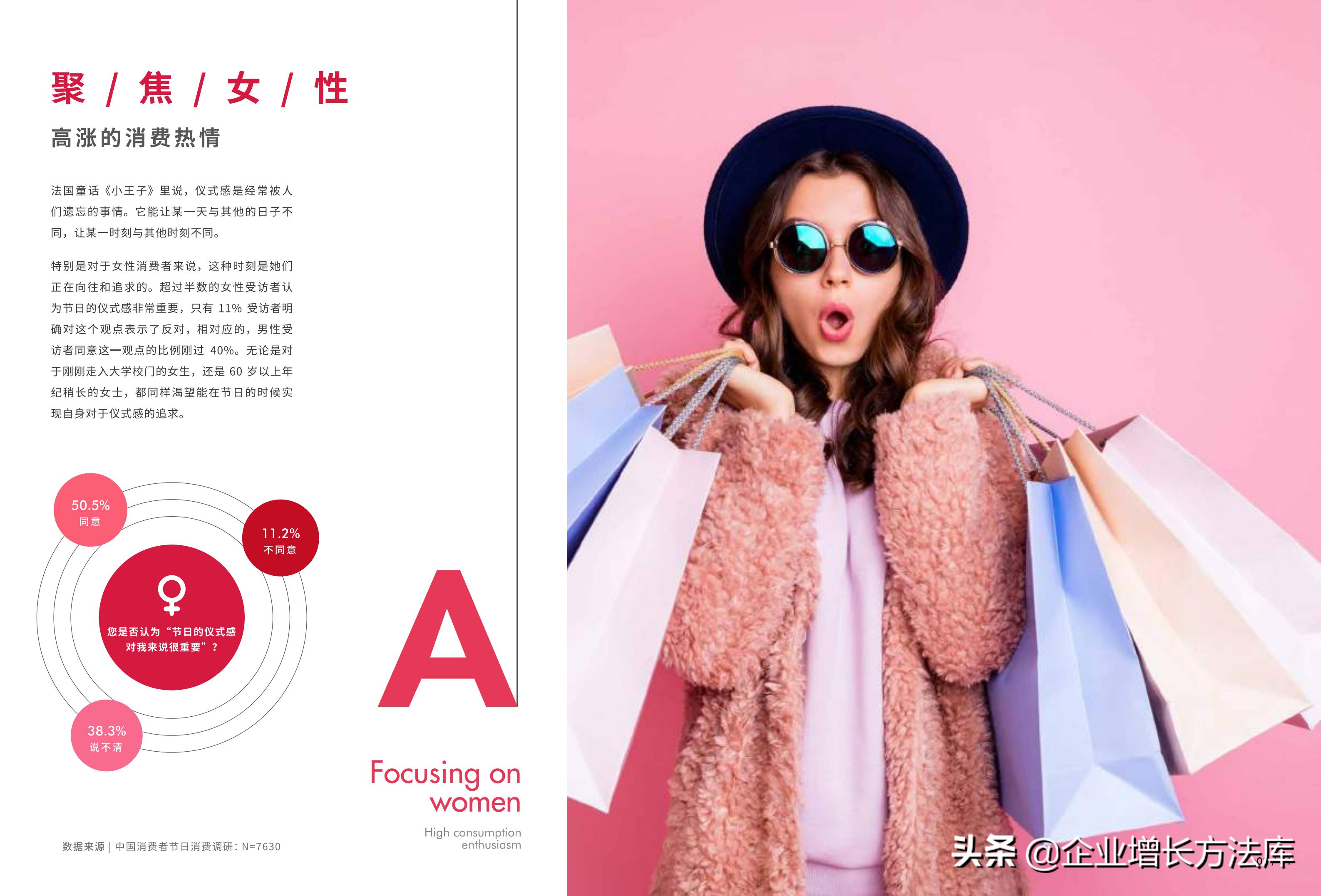 一年中的营销节日节点ppt,节日促销营销策划制作ppt