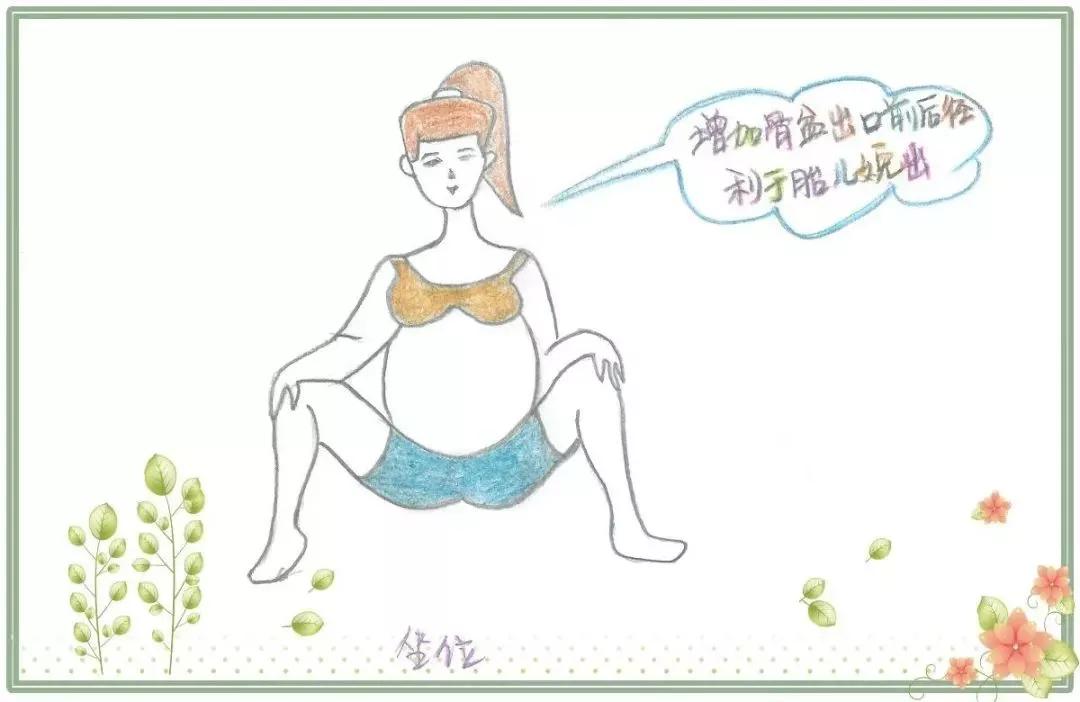 自由体位分娩助产技术,助产创意图片