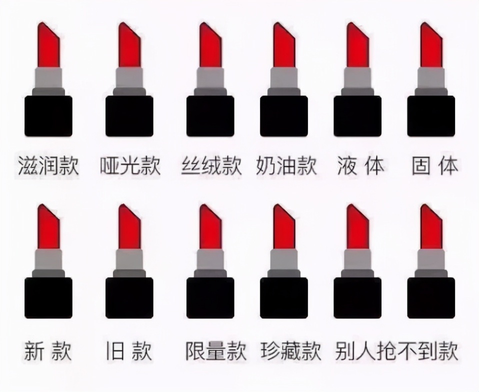 怎么选口红的正确方法,口红怎么选正品