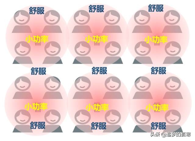 5g牌照发放给的运营商,5g牌照发放时间最新消息