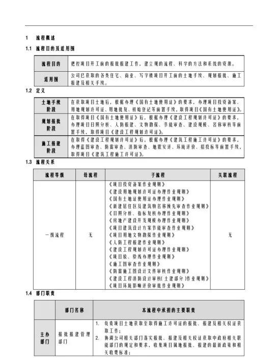 项目报批报建工作流程,工程项目建设前期报建手续和流程