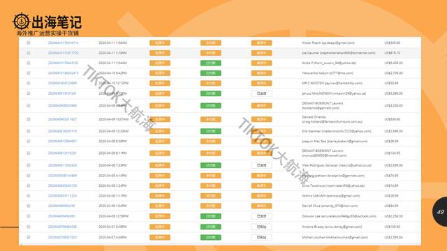 tiktok从入门到放弃我经历了什么,tiktok干货分析