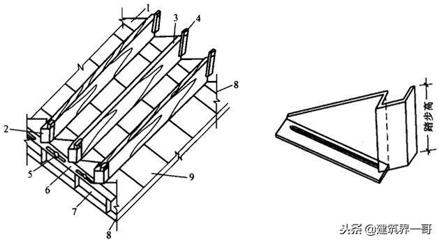建筑模板整体解决方案,模板工程中模板拆除的原则