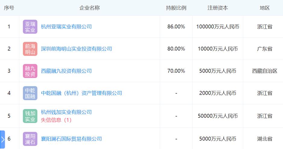 最新兰州特大套路贷案,兰州特大套路贷案情简介