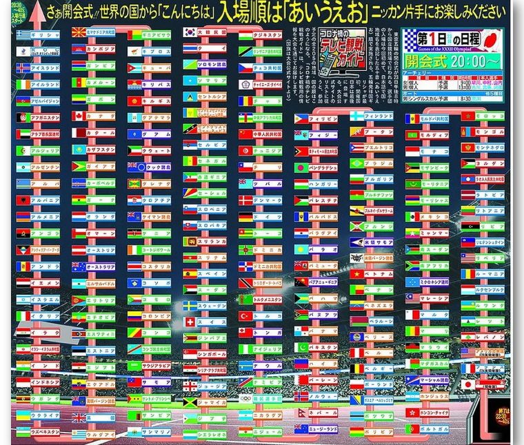 东京奥运会开幕式日本国民评价,东京奥运会开幕式总结