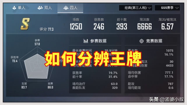 和平精英多少kd才算厉害,和平精英kd多少才算是大神