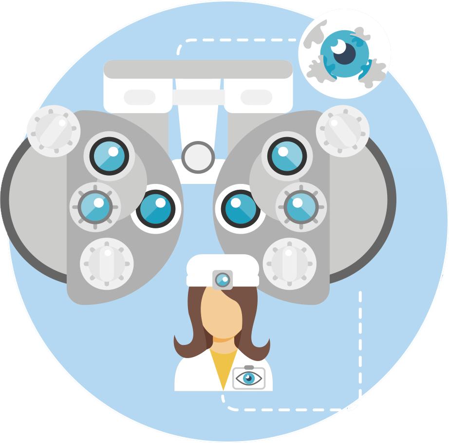 验光配镜必知的10个小常识,验光怎么才精准