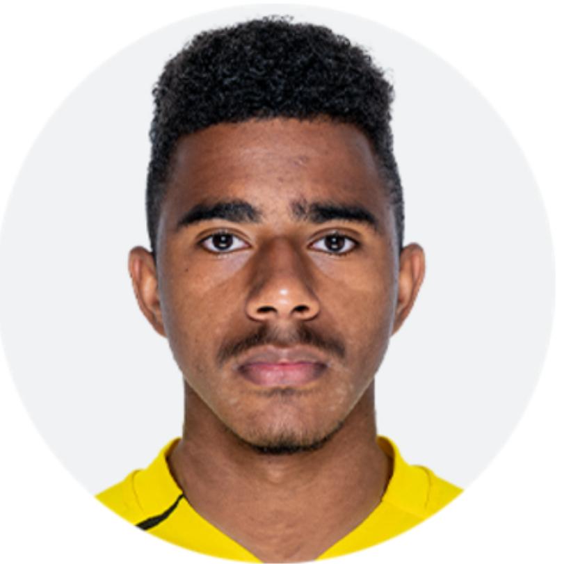 德甲新赛季5大最具潜力球员,德甲球员排行多特蒙德