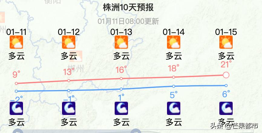 冷冬天冷冷冷,冷冷冷热热热