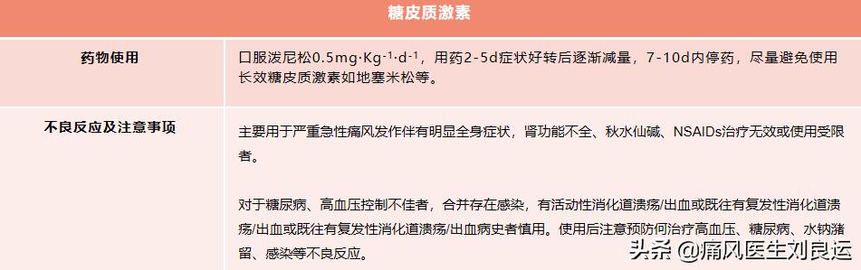痛风灵胶囊专治一切,痛风灵不起作用
