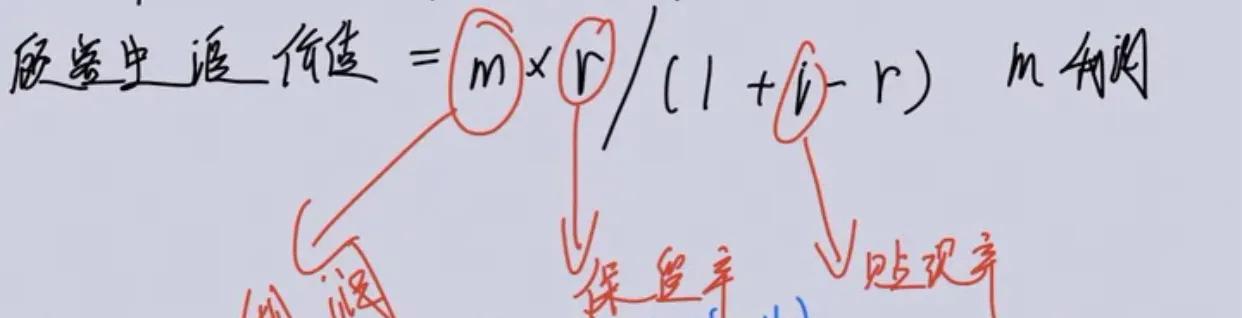 算清楚这5个数据,创业就是有手就行