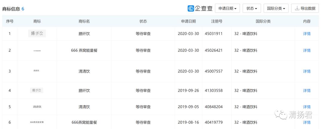 光明新零售连载一：神奇排毒产品出自被强制执行266次的泰尔制药