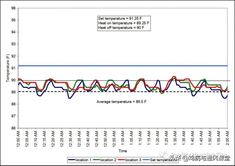 循环风离心风机原理,循环风机的作用