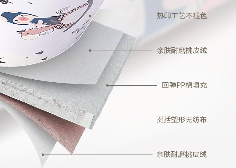 三个月大的孩子斗鸡眼能治好吗,3岁宝宝斗鸡眼能纠正过来吗