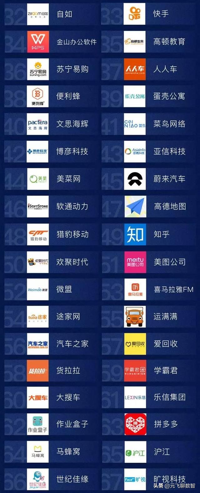 互联网行业最近前景,互联网行业最有前景的十大职业